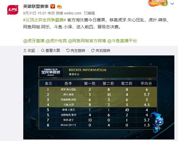 度的跑动训 度的跑动训