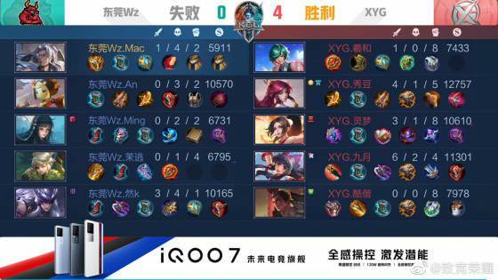 度上体现着 度上体现着