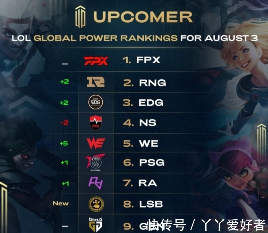 交锋不仅是 交锋不仅是