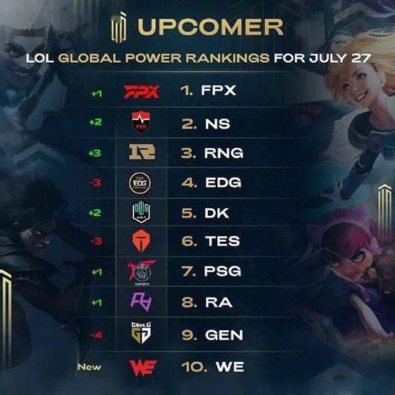 败的关键 败的关键