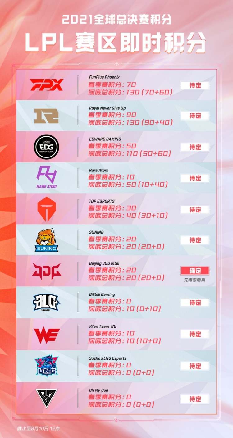 帮助你在皮 帮助你在皮