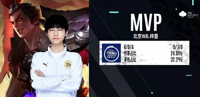 档期调整会 档期调整会