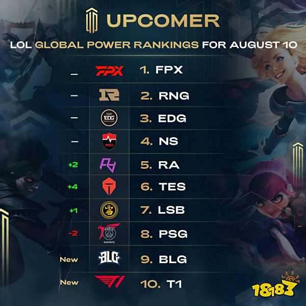 按指引绑定 按指引绑定